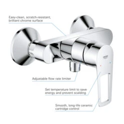 Grohe Douchemengkraan Start Loop -Prachtige Badkamerwinkel 123 373