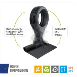 All Purpose Mat Afm.60x140 Cm, Dikte 2mm -Prachtige Badkamerwinkel 123 4395