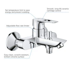 Grohe Badmengkraan Start Loop 9 Grohe Badmengkraan Start Loop -Prachtige Badkamerwinkel 123 442