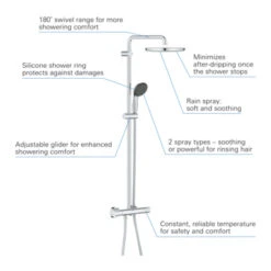 Grohe Douchesysteem Vitalio Start 250 -Prachtige Badkamerwinkel 123 5218