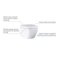 Grohe Wandcloset Ceramic Compact Verkort 9 Grohe Wandcloset Ceramic Compact Verkort -Prachtige Badkamerwinkel 123 615