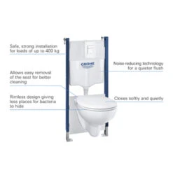 Grohe WC-pack Bau Even 5 In 1 -Prachtige Badkamerwinkel 123 681