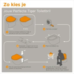 Tiger WC Bril Memphis Wit Kunststof Met Softclose -Prachtige Badkamerwinkel 123 7543