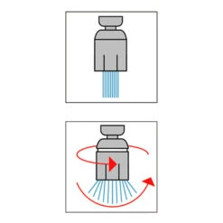 Tiger Keukenkraanslang Douche M22/M24 Waterbesparend -Prachtige Badkamerwinkel 123 8087
