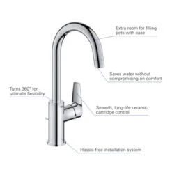 Grohe Wastafelkraan Start Edge L-size QuickFixchroom -Prachtige Badkamerwinkel 123 8669